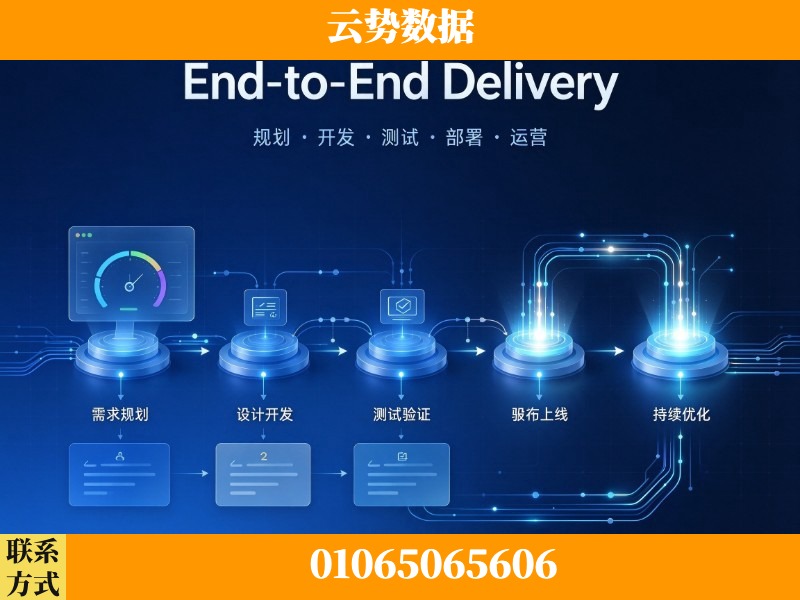 徐州-End-to-End Delivery